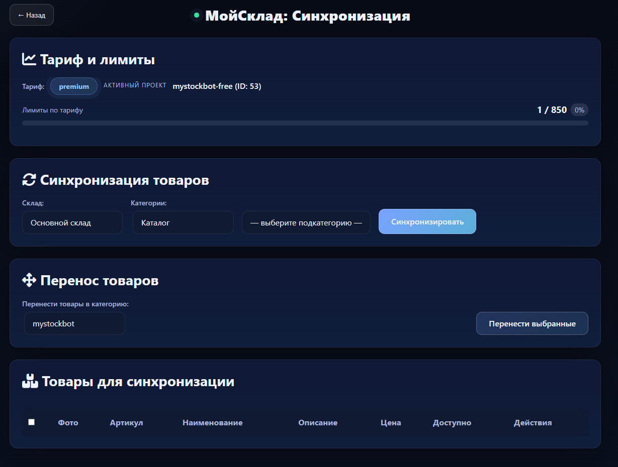 Интеграция МойСклад